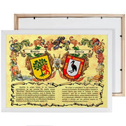 Cuadro escudos heráldicos 2 apellidos (30x40 cms.)