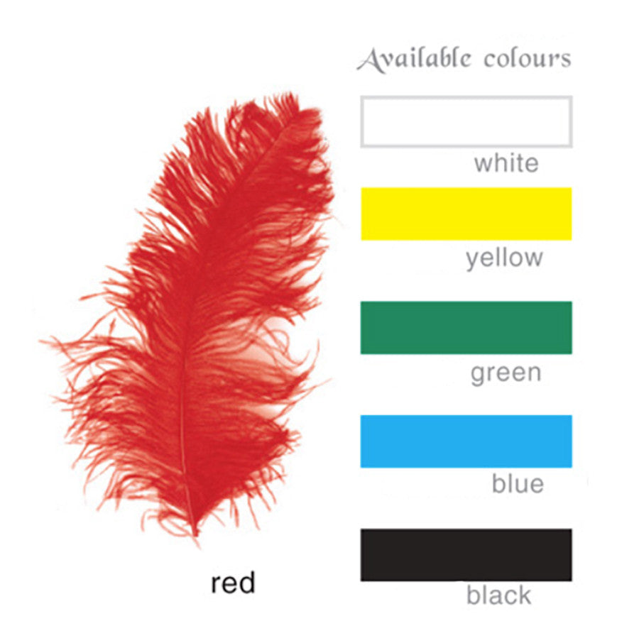 Pluma para armaduras y cascos medievales