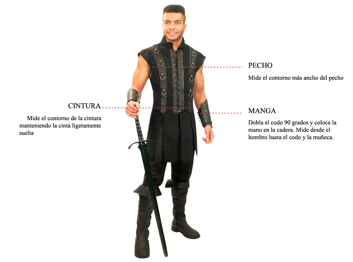 Guía de tallas